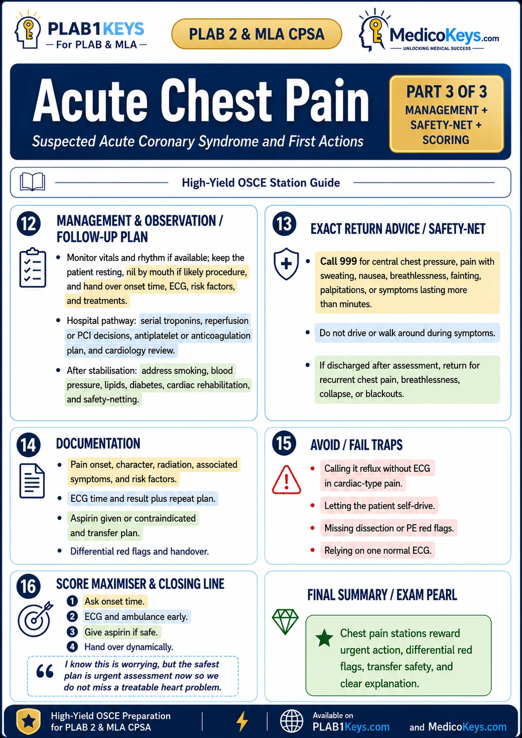 PLAB 2 and MLA CPSA Keys free sample: Acute Chest Pain — Part 3 of 3